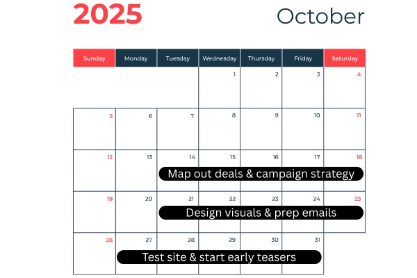 October 2025 campaign planning calendar Shopify Black Friday prep